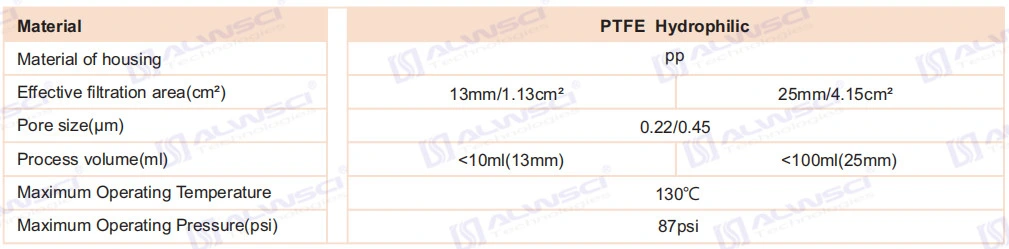 Labfil 13mm PTFE Hydrophobic HPLC Syringe Filter 0.22um Pre-Filter Welded Type